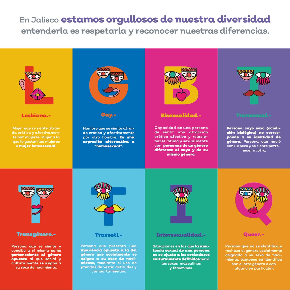CpavFESZaragoza's tweet photo. Mira la imagen que comparte el gobierno de Jalisco por el día internacional contra la homofobia, que explica las siglas LGBTTTIQ.
https://t.co/ikCYwwciEy
#TodosNosCuidamosEnFESZaragoza #CPAV https://t.co/Bd9mPw7kDa