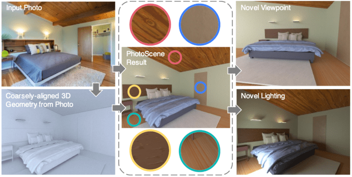 ViLab UCSD tweet media