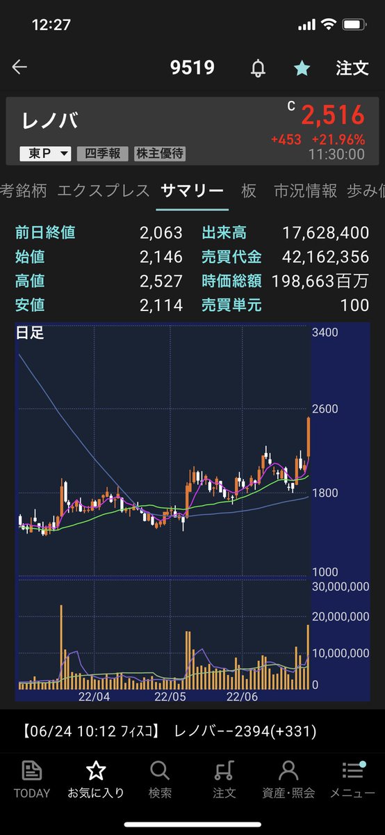 TeaTo_Tohshi's tweet photo. そろそろレノバさんくると思ってたよ。余剰資金無いから買ってないけど。 https://t.co/uE9cWG2DOa