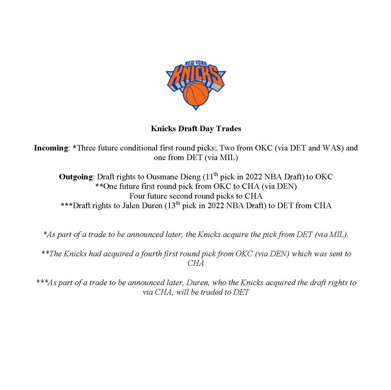 NY_KnicksPR on X: 'Knicks Draft Day Trades  / X