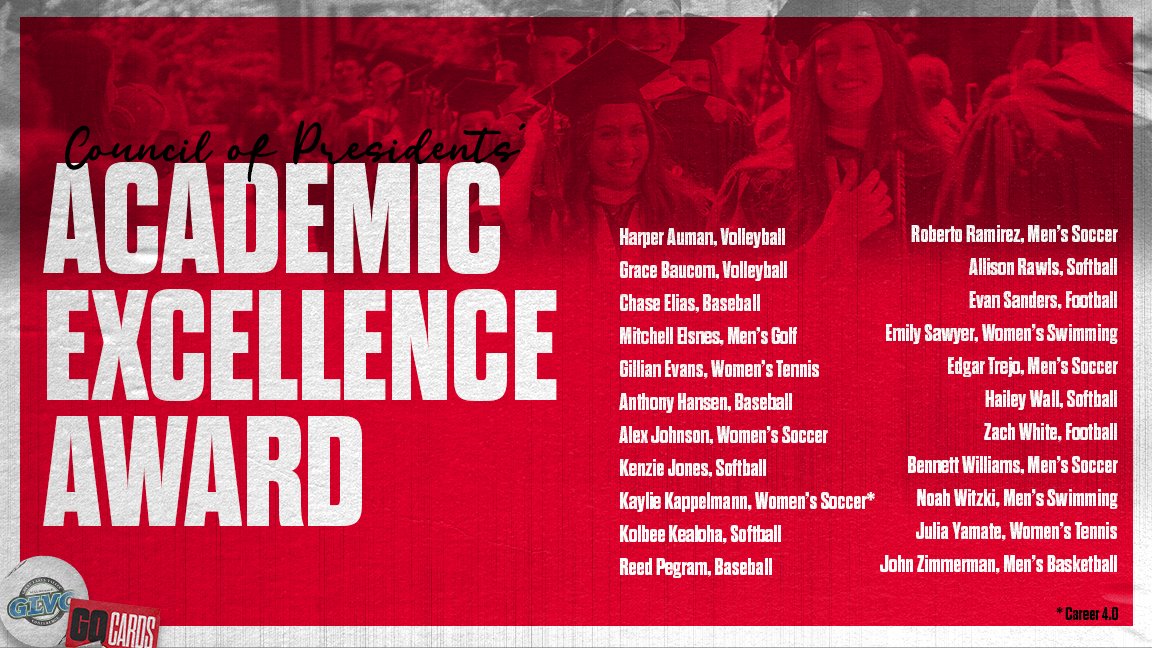 JewellCardinals's tweet photo. 2️⃣2️⃣ recent graduates earn Council of Presidents' Academic Excellence Award 📚🎓 

🔗 https://t.co/0GrB1UL0HK https://t.co/EhueD4ajBt