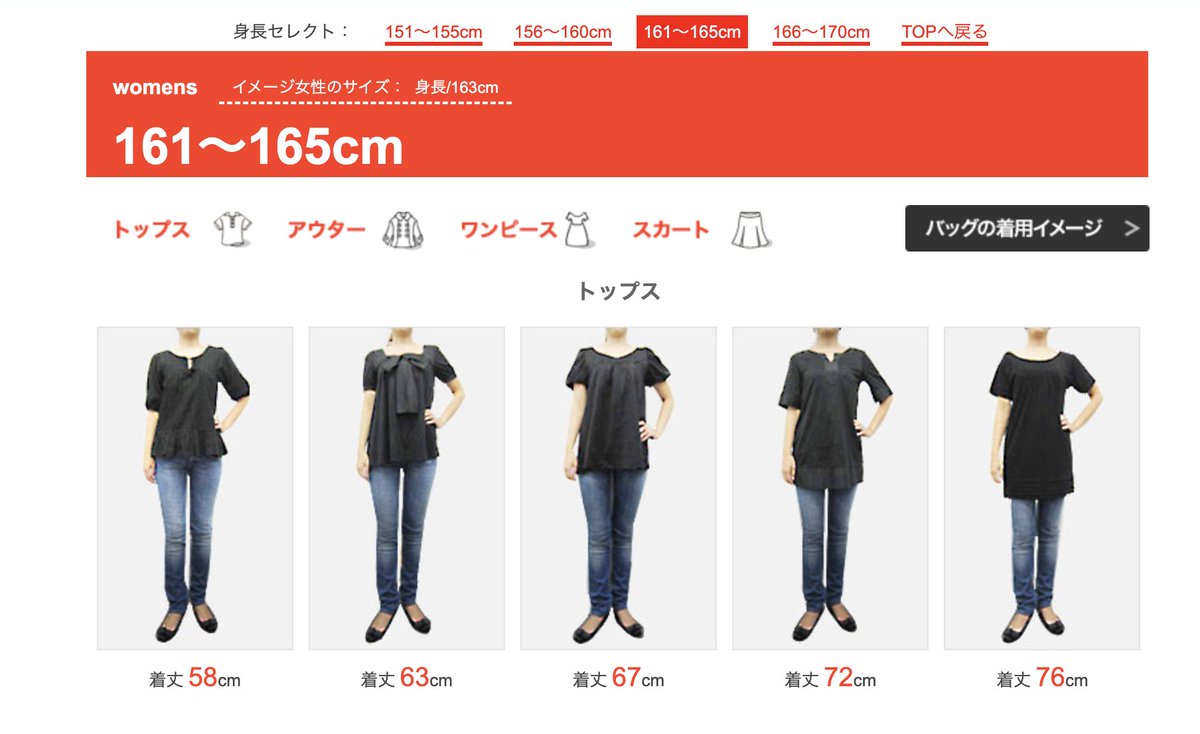ネットショッピングで服を買おうとすると着丈のイメージが掴み辛い そんな悩みを解決してくれるhpが存在した Togetter