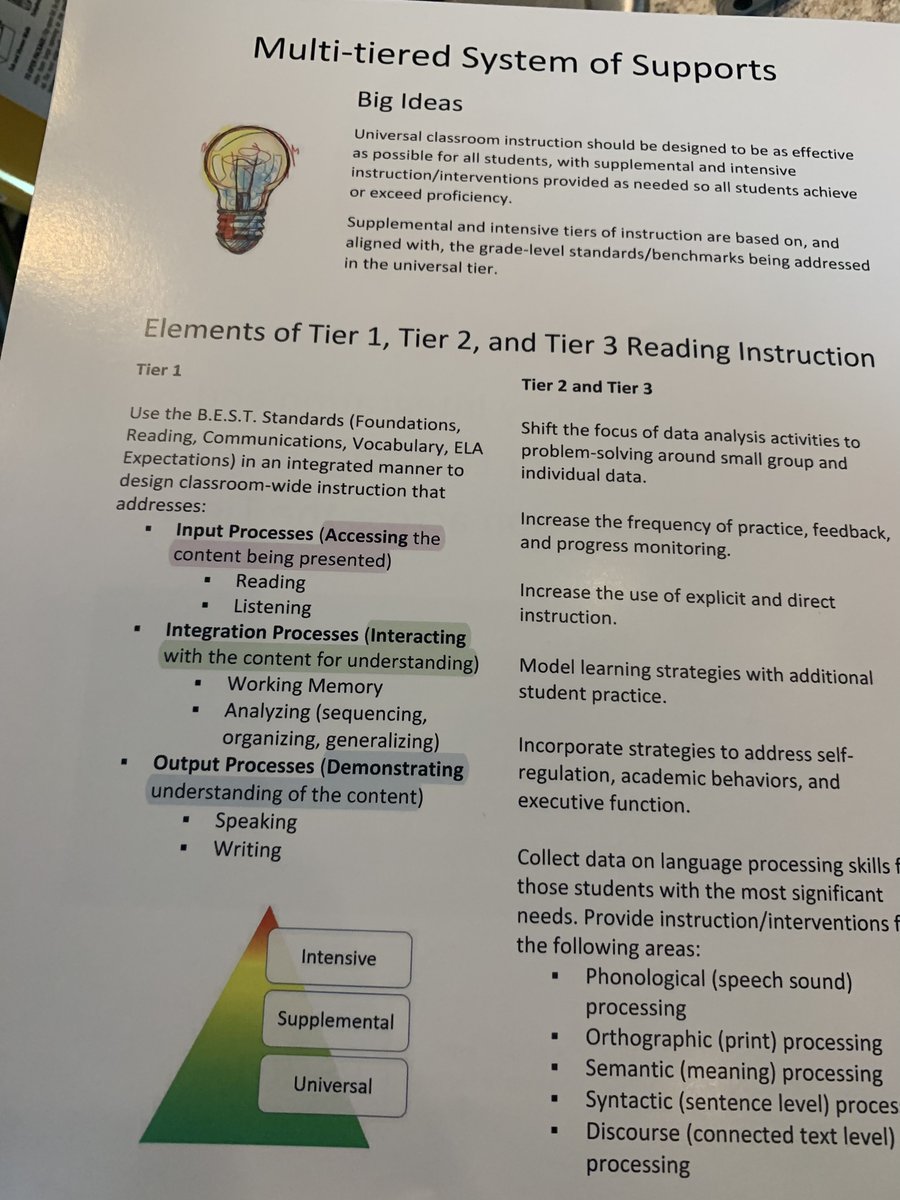 drcorteswrites's tweet image. Some information on multiple tiers of instructional support and instructional technology. It’s important to remember. We tier instruction not students. 

#tieredinstruction #mtss #sli2022 #launchintoliteracy #justreadflorida #edutwitter