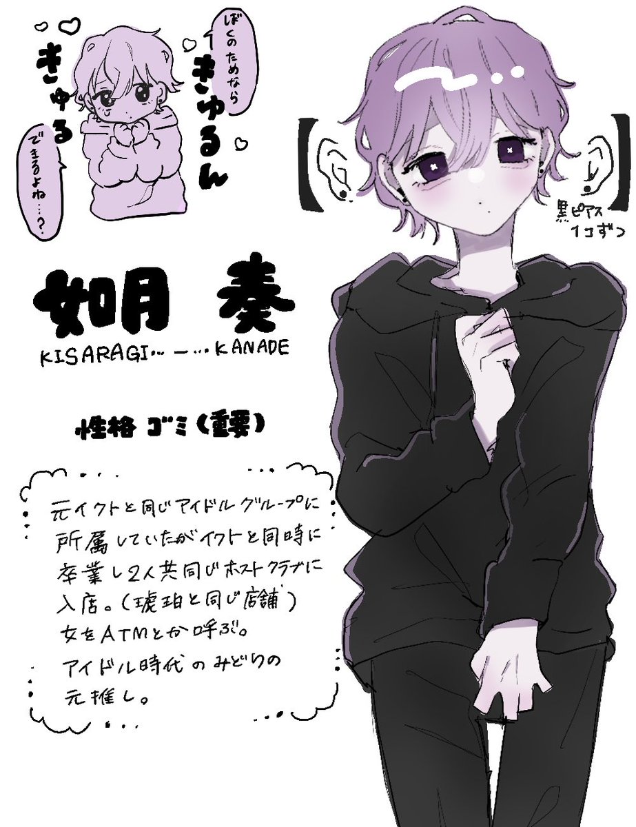登場人物追加しました かなでくん 