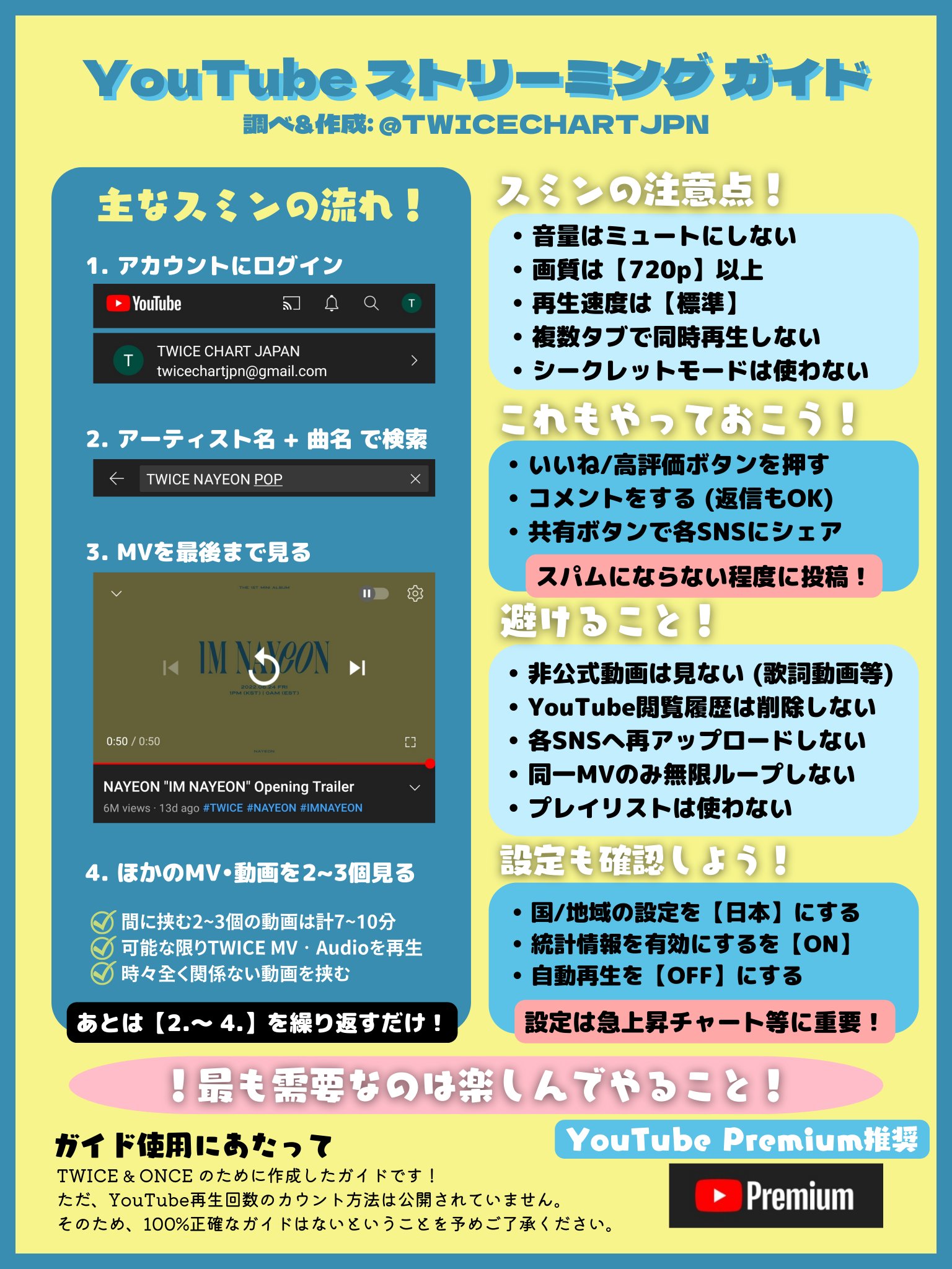 ナヨン ラキドロ IM NAYEON 4枚セット www.expressinter.com