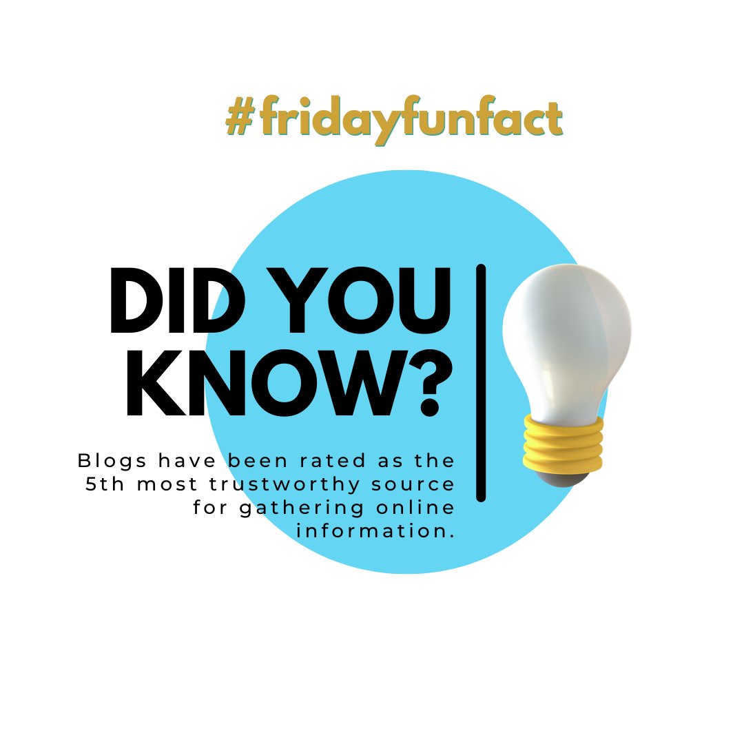 Did You Know?
Friday Fun Fact...
#quicktrivia #trivia #didyouknow #fridayfunfact #bloggers #blogging #bloggingtips #bloginglife #bloggerslife #blog #blogpost