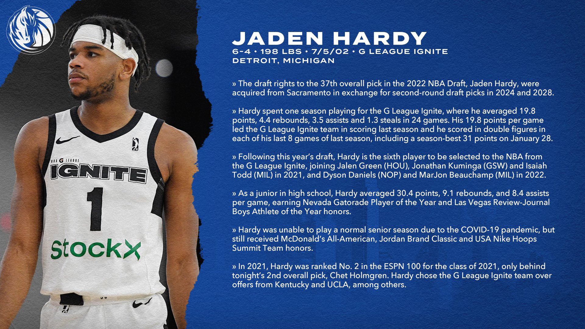 Mavs PR on X: Jaden Hardy spent one season playing for the G
