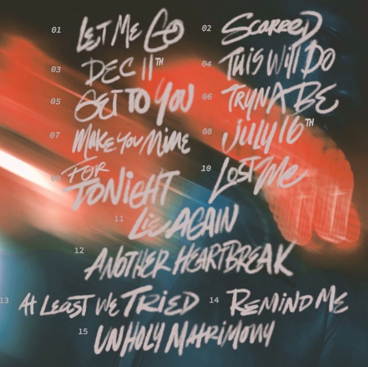 Jahaansweet's tweet photo. 🙌🏾 @giveon “Give Or Take” out now!!! Blessed to be apart of this with family and friends!!! Shoutout my bro @SEVNTHOMAS, the whole #Islamgmt team and everyone involved !!!! #TrynaBe #ForTonight #AnotherHeartbreak #RemindMe https://t.co/SQjYviJBG2