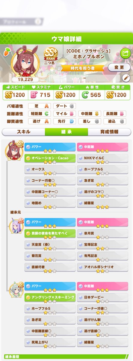 Cl0_yy's tweet photo. こいつの出番ってワケ https://t.co/Ev9HY5rELO