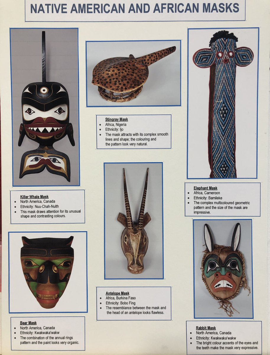 MaidaValeArt's tweet photo. #MaidaValeSchool #MaidaValeArt #MaidaValeYear7 #MaidaValeExtendedProject #MaskProject #FridaKahlo Some samples from this outstanding project by Daniil 7V https://t.co/94KCgzEU9V