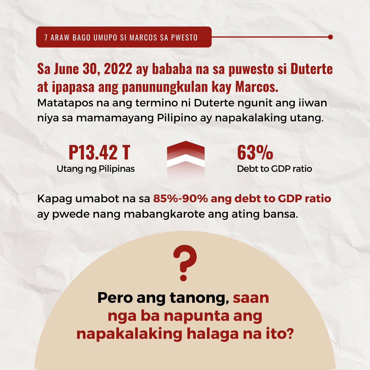 Mga mamanahin ni Marcos Jr. kay Duterte
#1: P13-trilyong utang

Sa June 30, 2022 bababa na sa puwesto si Duterte at ang iiwan niya sa mga mamamayang Pilipino ay napakalaking utang.