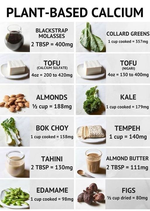 DrNirajVora's tweet photo. Plant-Based Calcium..
#PlantBasedCalcium #CalciumFoods #DrNirajVora #HealthyFood https://t.co/FvjQGLSHuG