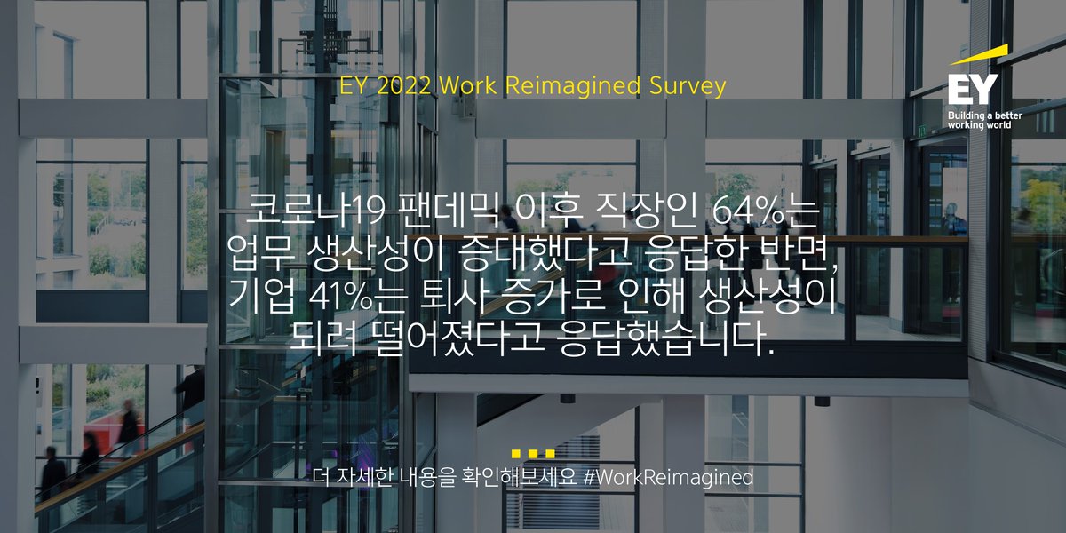 EY_Korea's tweet photo. ‘EY 2022 일자리의 현재와 미래(Work Reimagined) 설문조사’에 따르면, 코로나19 이후 일하는 방식, 근무환경, 조직문화의 변화에 대한 근로자와 기업의 시각이 엇갈렸습니다.
#EY컨설팅 #EY한영 #WorkReimagined
➡설문조사 결과 보기: https://t.co/xwP4eGq1dj https://t.co/suxgVbOjjI