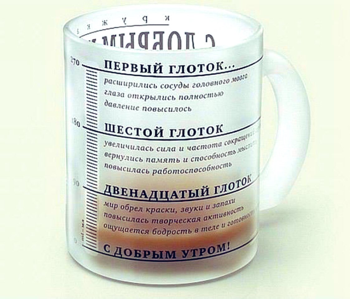 Прикольная Кружка для кофе