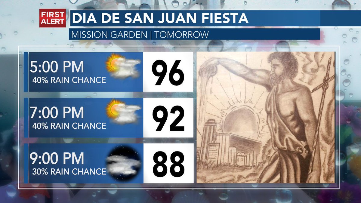 ErinSaidItWould's tweet image. Good chance prayers for rain will be answered tomorrow at El Dia de San Juan Fiesta! Will you be going?  #azwx #FirstAlertForecast