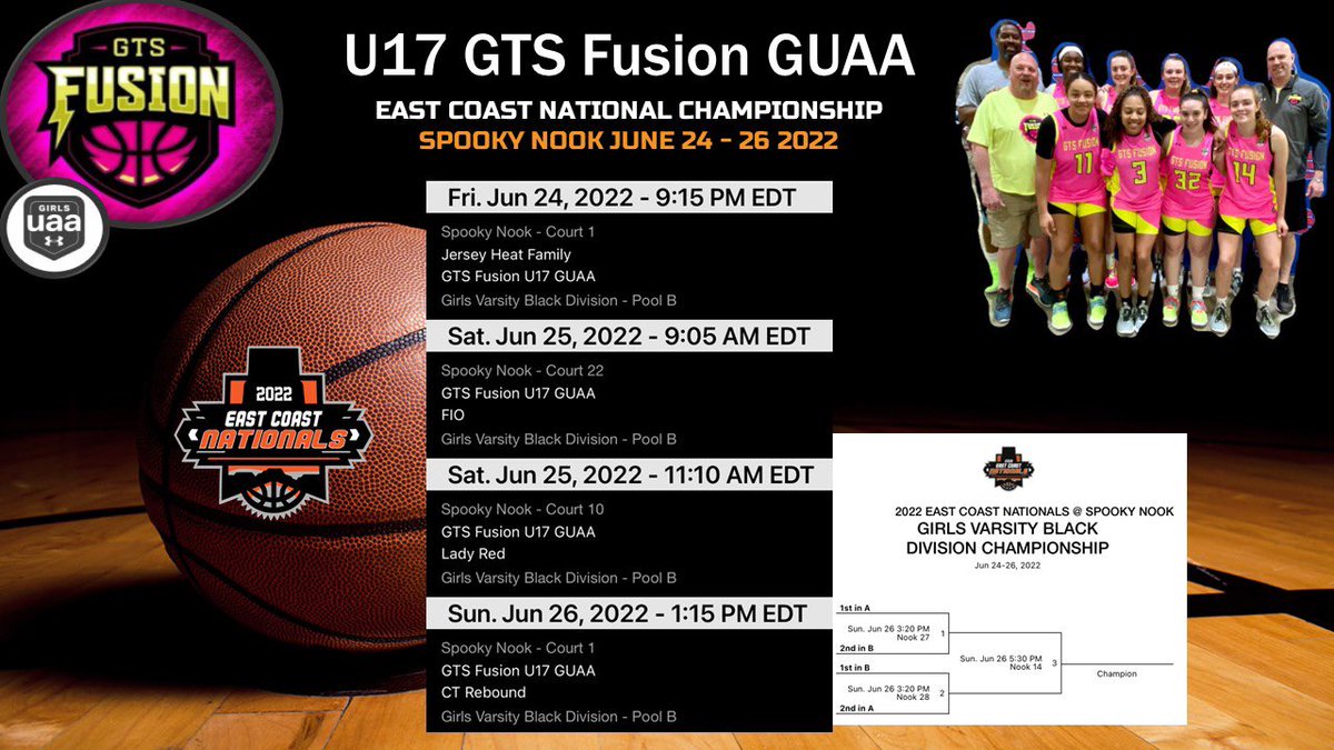 Coach Costigan (@coachcostigan) on Twitter photo Looking forward to competing this weekend in the top bracket of <a href="/Premier1Events/">Premier 1 Events</a> #EastCoastNationalChampionships as we prepare for our final month of the season! #getfused Looking forward to competing this weekend in the top bracket of <a href="/Premier1Events/">Premier 1 Events</a> #EastCoastNationalChampionships as we prepare for our final month of the season! #getfused