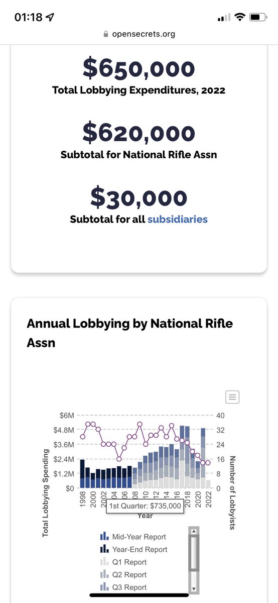 Christoper Guild tweet media