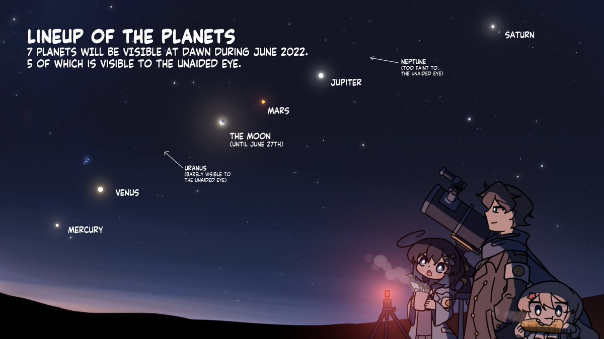 siriusushi's tweet photo. These phenomenon will be visible throughout June and ends on early July.
#planetaryalignment #planetaryalignment2022 https://t.co/InkHT0671J