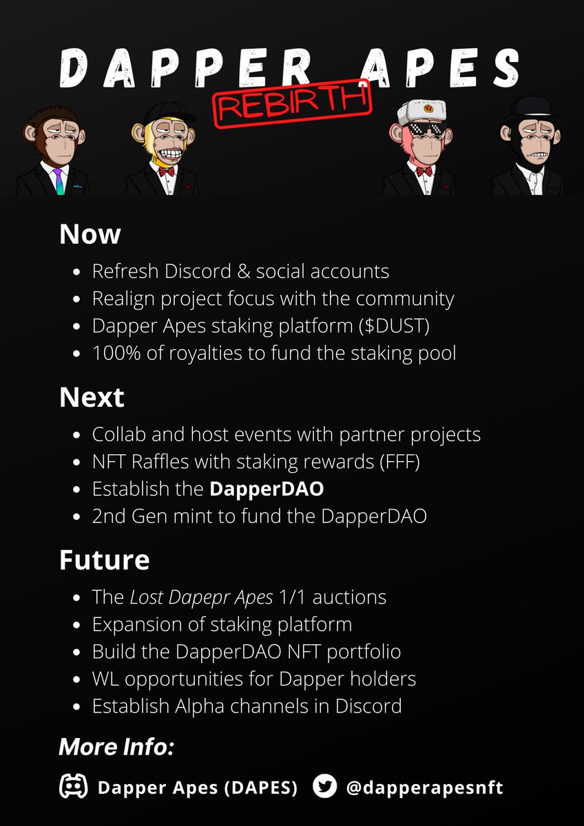 Crypto🆙GOAT (@tolley_stuart) on Twitter photo New road map has dropped <a href="/dapperapesnft/">Dapper Apes (REBIRTH)</a> and staking is due to go live in days 👀👀
Bag your dappers and bag the DUST 🎉🎉🎉
#NFTStaking #NFTCommunity #SolanaNFTs New road map has dropped <a href="/dapperapesnft/">Dapper Apes (REBIRTH)</a> and staking is due to go live in days 👀👀
Bag your dappers and bag the DUST 🎉🎉🎉
#NFTStaking #NFTCommunity #SolanaNFTs