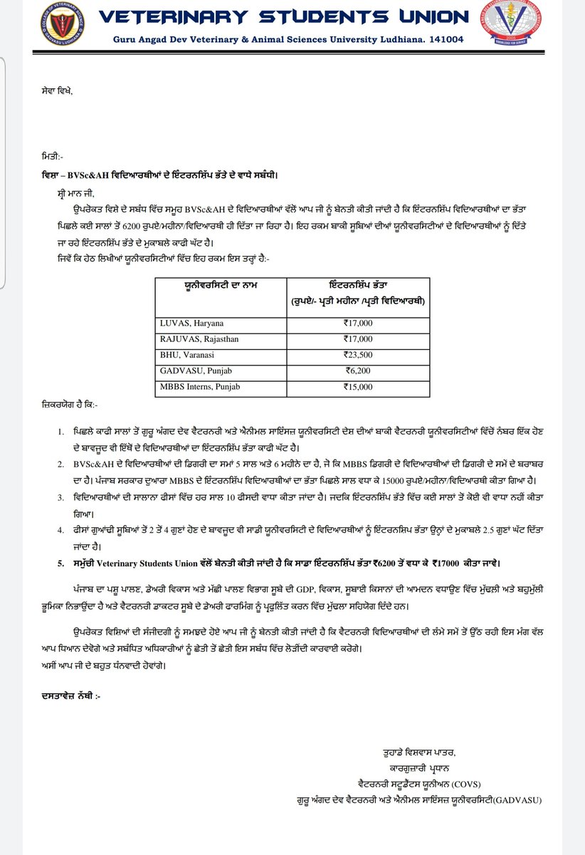 We, demand increase in monthly internship allowance from 6200/- to 17000/-.
#IncreaseInternshipAllowance #Gadvasuvetunion 
<a href="/KuldeepSinghAAP/">Kuldeep Singh Dhaliwal</a> <a href="/avenuprasad1963/">A. Venu Prasad</a> <a href="/BhagwantMann/">Bhagwant Mann</a> <a href="/AAPPunjab/">AAP Punjab</a> <a href="/HarpalCheemaMLA/">Adv Harpal Singh Cheema</a> <a href="/CsPunjab/">Chief Secretary Punjab</a>