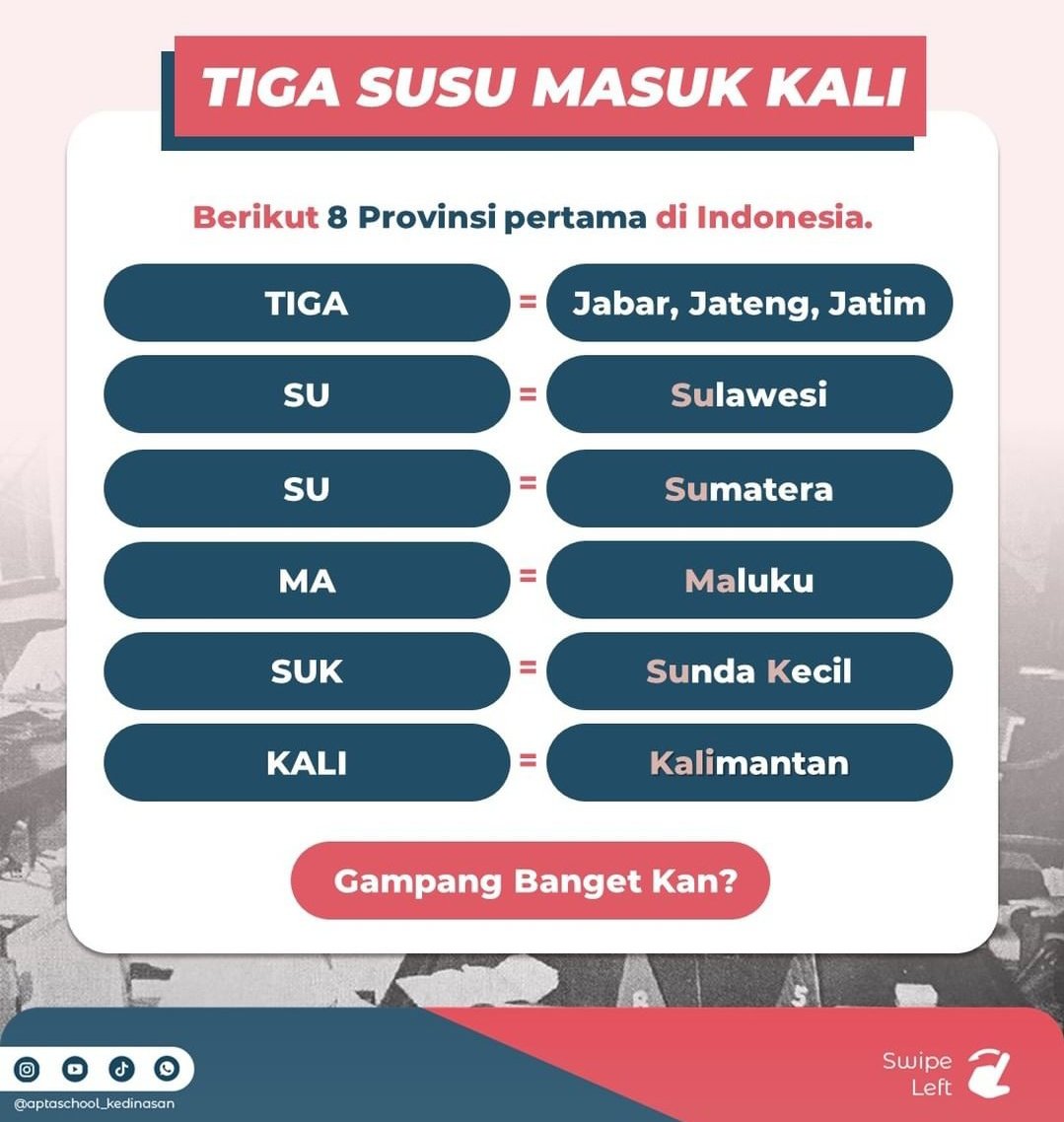 cindersyaa's tweet image. Aku nemu trik cepat untuk hafalan TWK dan SEJARAH

Bismillah semoga aku lolos spmb pkn stan tahun 2022 sampe tahap akhir Aamiin ya Allah Ya Rahmaan Ya Rahiim Ya Mujiib Ya Wahhaab Ya Razzaaq, Allahuma sholli ala sayyidina muhammad
#skd #pknstan