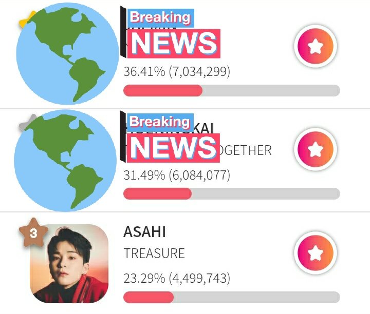 ASAHI VOTES 🤖 tweet media