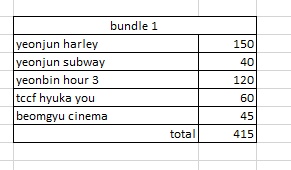 naqtforu's tweet photo. bundle 1 ; Rp. 415.000

🛒 yeonjun harley + yeonjun subway + yeonbin h:our 3 + hyuka you + beomgyu cinema 
📍Bandung, ina
shopee available 

🔖 wts pc photocard txt yeonjun soobin hueningkai beomgyu taehyun lfb https://t.co/pwTlUtKnpm