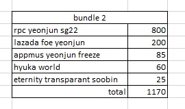 naqtforu's tweet photo. bundle 2 ; Rp. 1.170.000

🛒 rpc yeonjun sg22 + lazada foe yeonjun + appmus freeze yeonjun + hyuka world+ eternity transparant soobin
📍Bandung, ina
shopee available 

🔖 wts pc photocard txt yeonjun soobin hueningkai beomgyu taehyun lfb https://t.co/Lt6GfSP0Ya