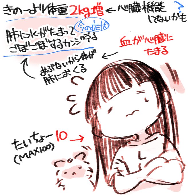 けさ。
心筋梗塞ししょー➡️ https://t.co/L4xVcs3sDA 