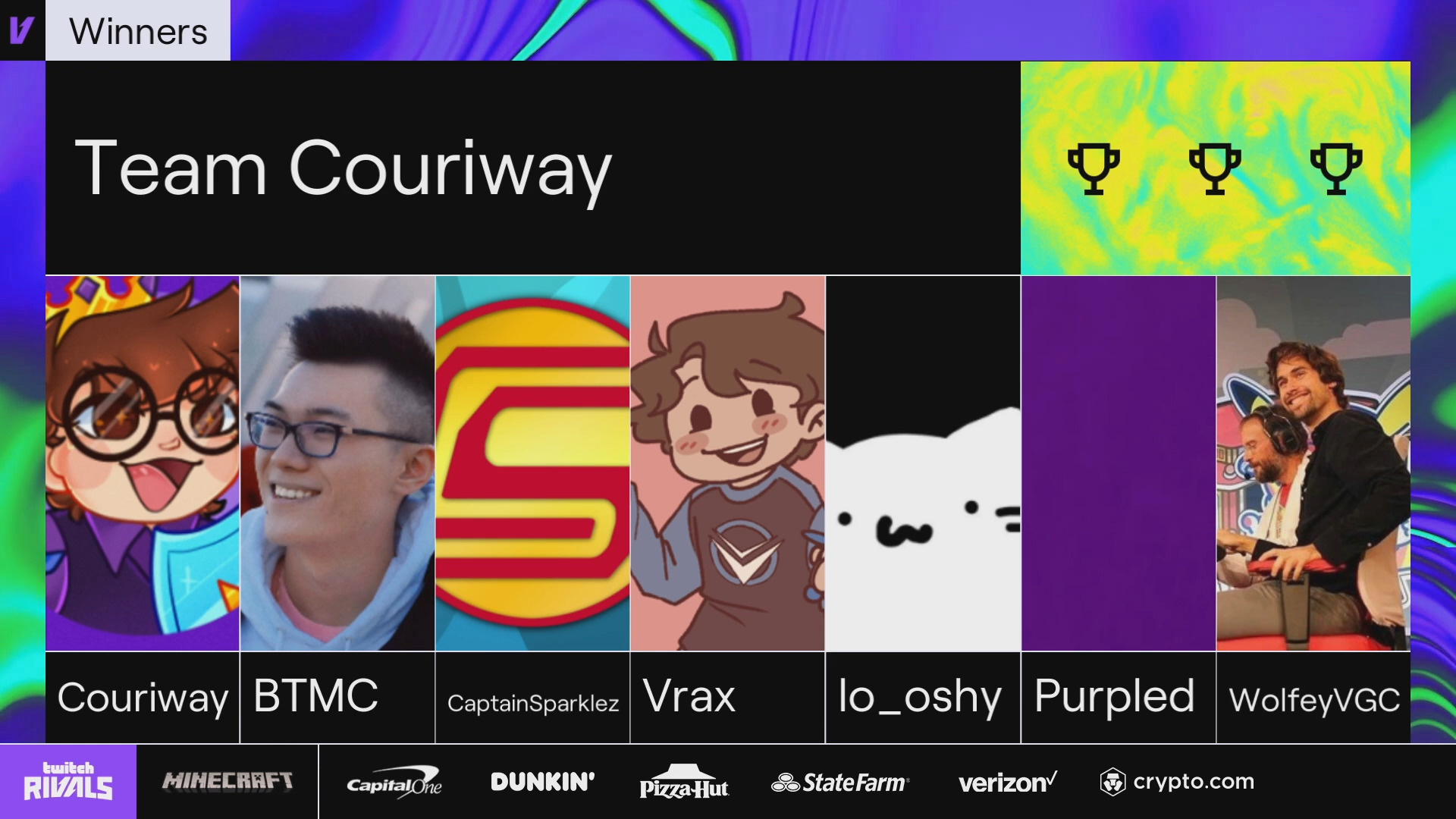 Twitch Rivals on Twitter: "Surging to victory in the Final Team