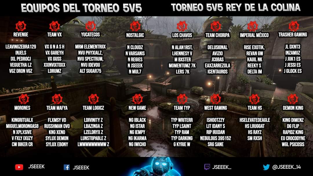 Estamos dentro del torneo de @JseeeK_14 de #Gears4.
Éxito para nuestro roster!! 🔥🔥

<a href="/Deeltagod/">I am Delta</a>
<a href="/XExotikzeuzX/">Jesus Navarro</a>
@Csar_JM
@RicardoMoguel16
<a href="/ReekyPf/">Reeky PF</a>
<a href="/ITrippMx/">Hippy Tripp</a>