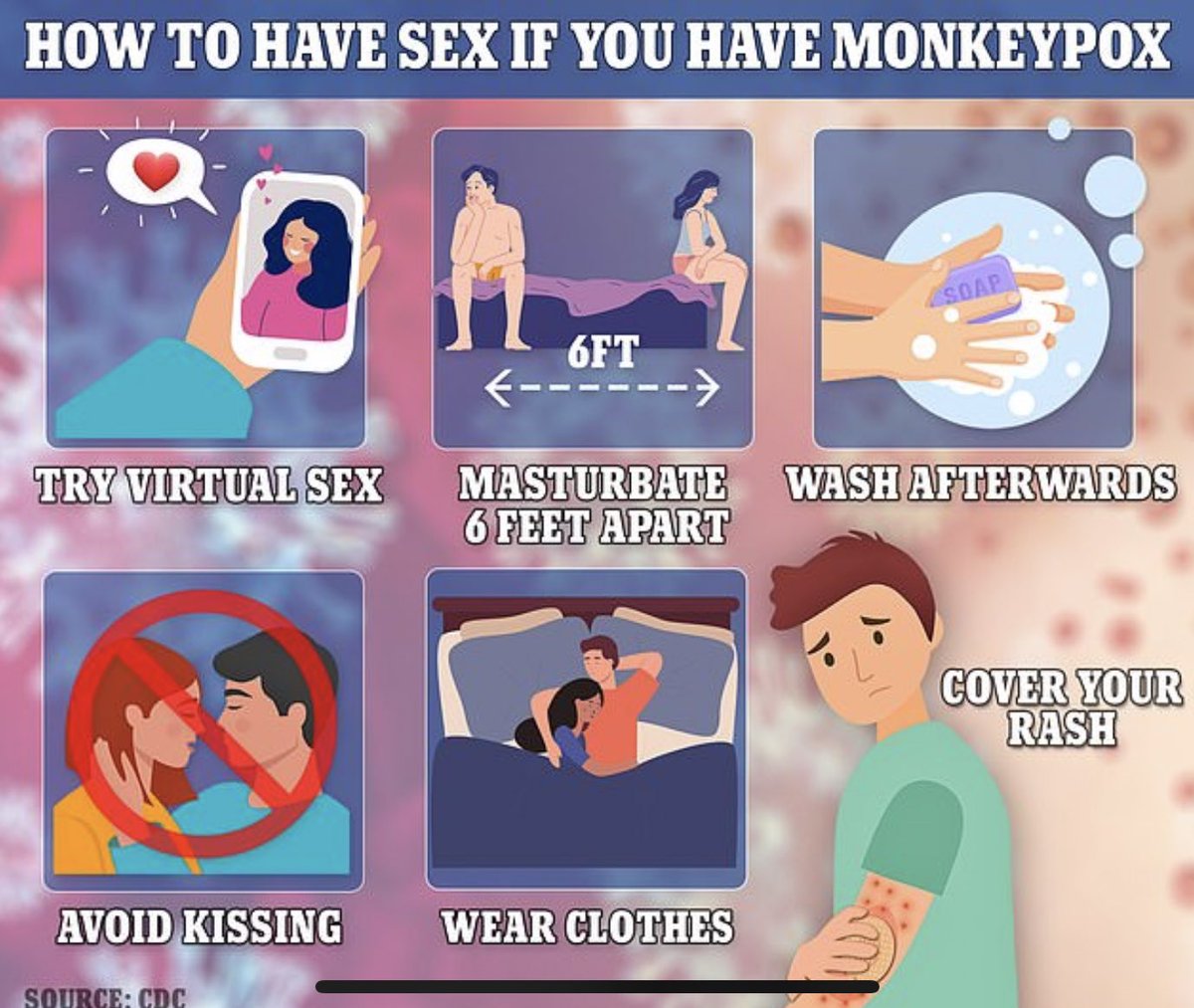 TRyanGregory's tweet image. FFS. Are you people masturbating only 5 feet apart or something?