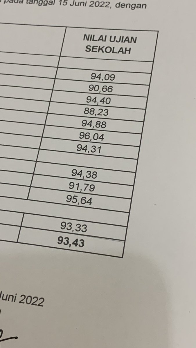 Caren👩🏻‍🍳 tweet media