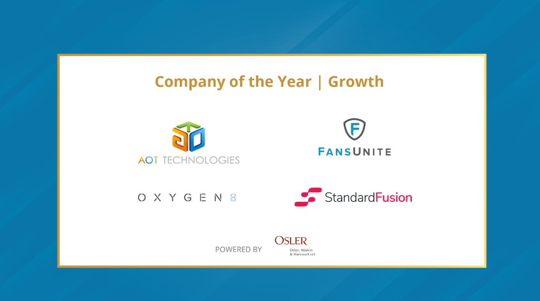 wearebctech's tweet photo. Congratulations to our finalist of the #2022TIAs Company of the Year – Growth Award @AOTTechnologies @fansunite Oxygen8 @StandardFusion!

See the complete list of all 48 finalists here #BCTech https://t.co/jiNLltDRPR https://t.co/Y85odKhctd