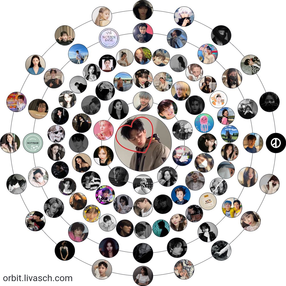 terima cash moots sdh mampir ke akun random inie😍😎, buat yg ada dan g ada tetep ilavyu<3