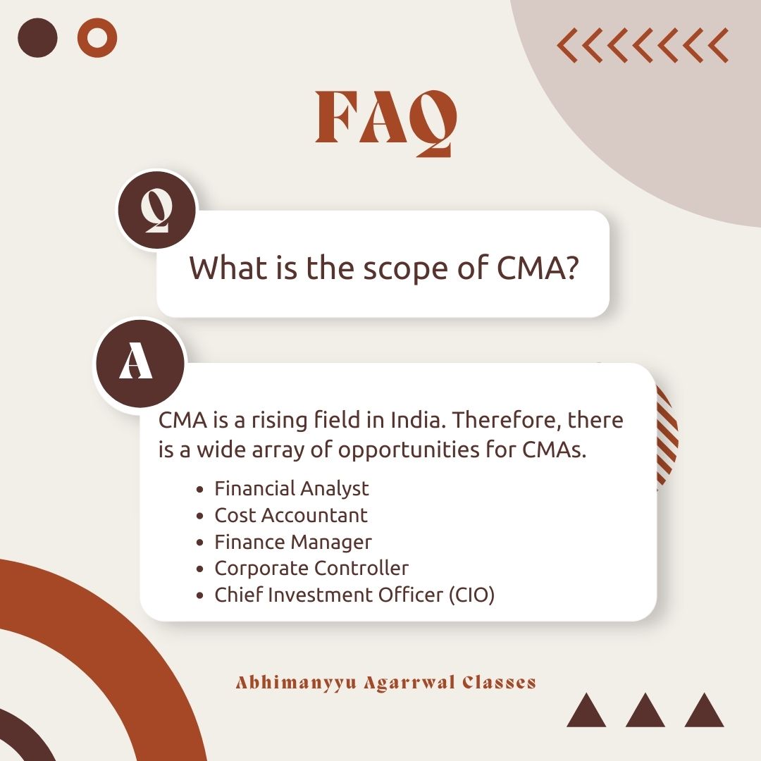 Abhimanyyu19's tweet image. What is the scope of CMA?

CMA is a rising field in India. Therefore, there is a wide array of opportunities for CMAs.

* Financial Analyst
* Cost Accountant
* Finance Manager
* Corporate Controller
* Chief Investment Officer (CIO)

#FAQ #questiontime #abhimanyyuagarrwalclasses