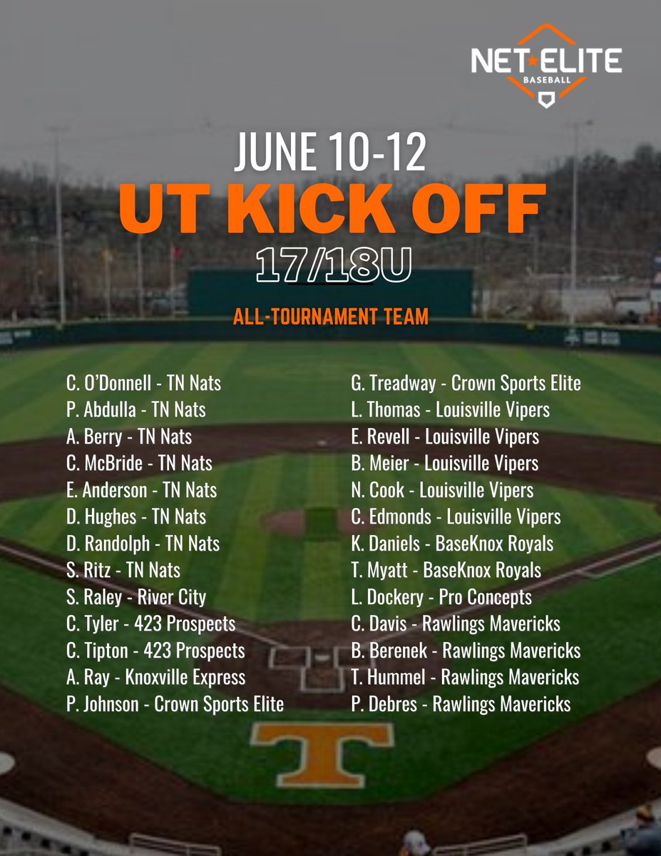 UT KICKOFF ALL TOURNAMENT TEAMS:
