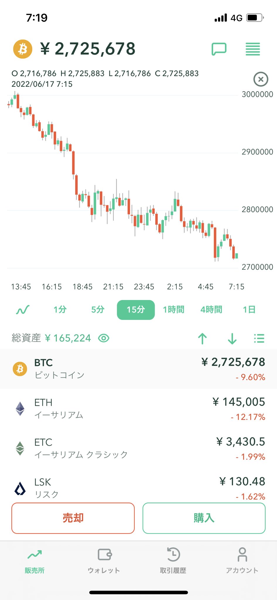 まさ 仮想通貨 Nft Masa Nft Crypto Twitter