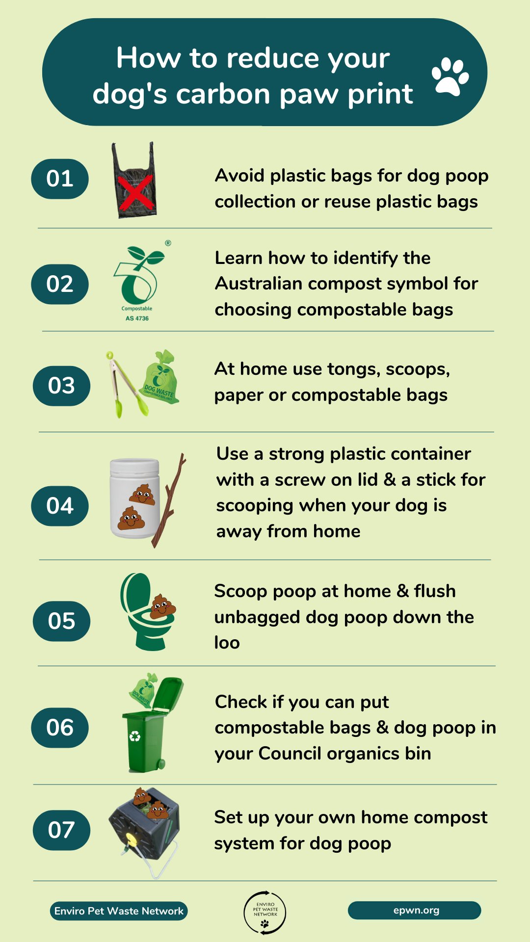 Can Dog Poop Go In The Green Bin