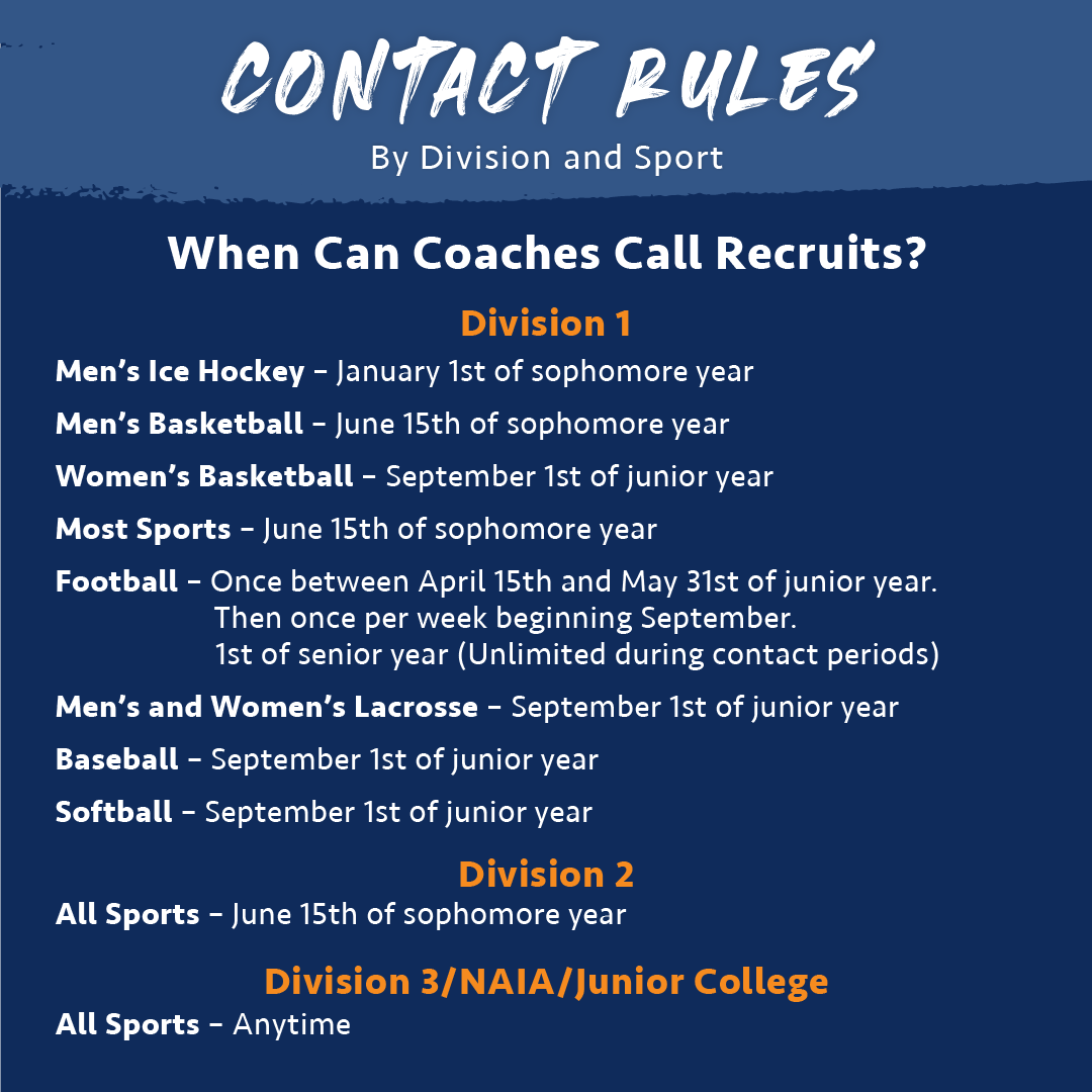 When can college coaches call recruits? The date varies by sport and division level, so we've got you covered with everything you'll need to know!