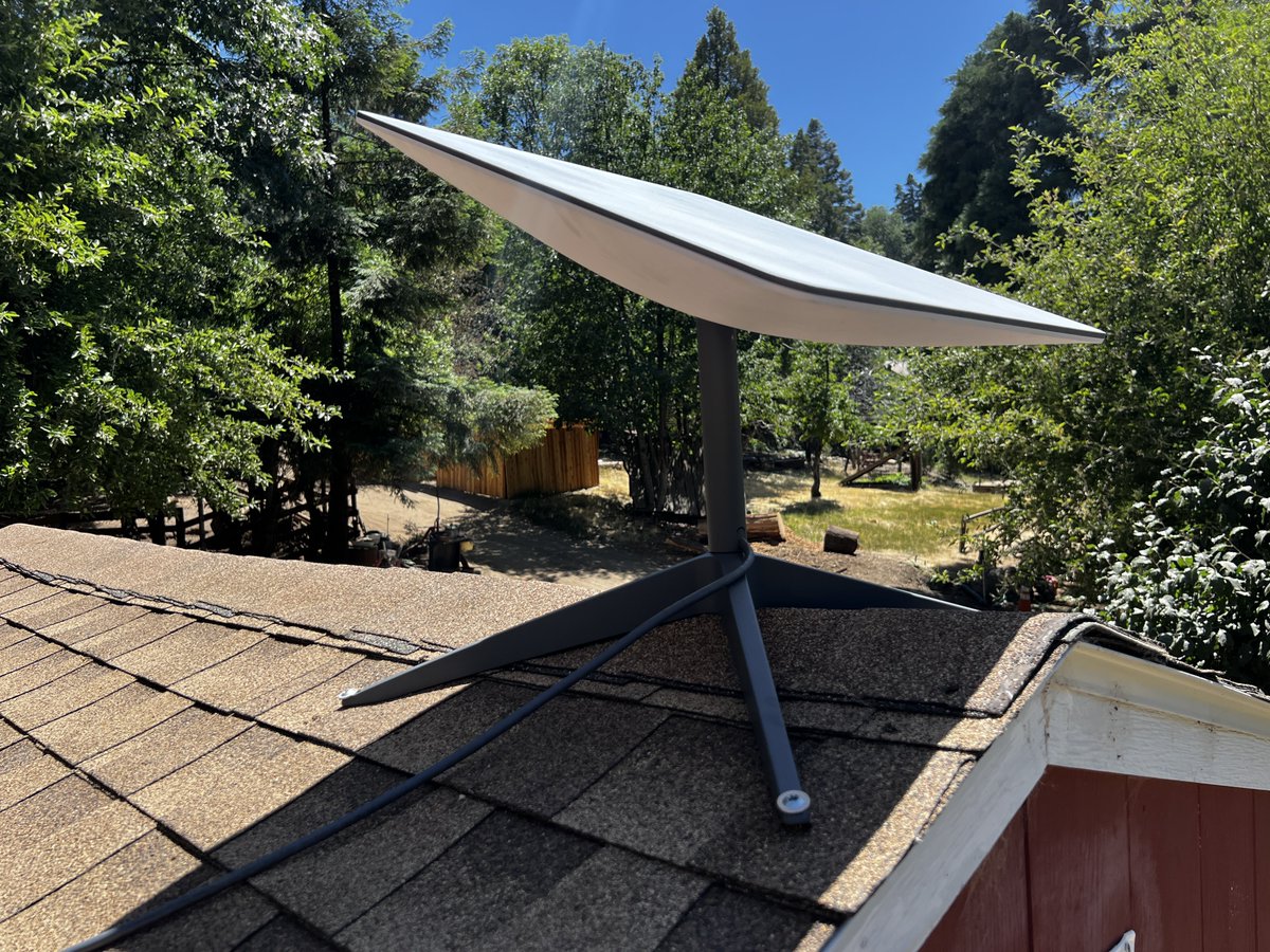 tabGeeks Network: Democratizing Business IT tweet media