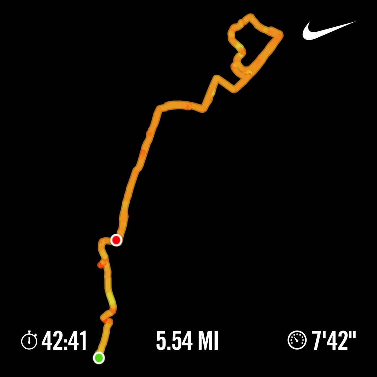 Sabrish Menon (@sabrishm) on Twitter photo 