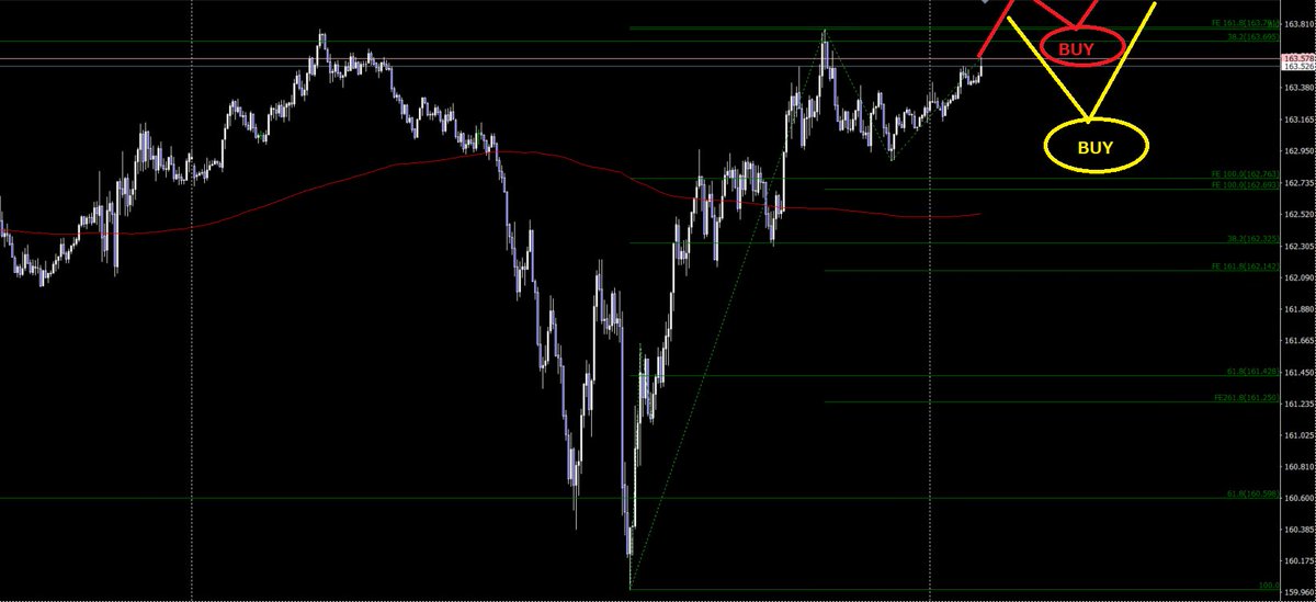 ポンド円 急騰に関するリアルタイム情報 ナウティスエコノミー