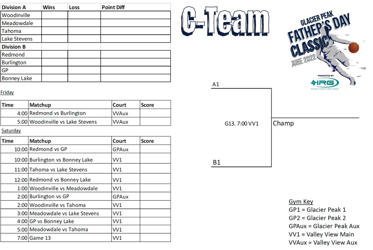 Glacier Peak Boys Basketball (@gp_hoops) on Twitter photo 24 hours from now 34 teams on 5 courts battle it out for the GP Father's Day Classic presented by <a href="/IRGPT/">IRGPT</a> 
<a href="/MeadowdaleBBall/">Meadowdale Basketball</a> <a href="/IngrahamBball/">Ingraham Basketball</a> #BonneyLake @mtownbearcats #mariner <a href="/EdmondsSchools/">Edmonds School District</a> <a href="/Snohomish_Hoops/">Snohomish HS Boys Basketball 3A</a> #cedarcrest <a href="/BC_Grizzlies/">The Bear Creek School</a> <a href="/MPHS_MSD25/">Marysville Pilchuck</a> <a href="/lshs_sports/">LSHS Vikings Sports</a> 24 hours from now 34 teams on 5 courts battle it out for the GP Father's Day Classic presented by <a href="/IRGPT/">IRGPT</a> 
<a href="/MeadowdaleBBall/">Meadowdale Basketball</a> <a href="/IngrahamBball/">Ingraham Basketball</a> #BonneyLake @mtownbearcats #mariner <a href="/EdmondsSchools/">Edmonds School District</a> <a href="/Snohomish_Hoops/">Snohomish HS Boys Basketball 3A</a> #cedarcrest <a href="/BC_Grizzlies/">The Bear Creek School</a> <a href="/MPHS_MSD25/">Marysville Pilchuck</a> <a href="/lshs_sports/">LSHS Vikings Sports</a>