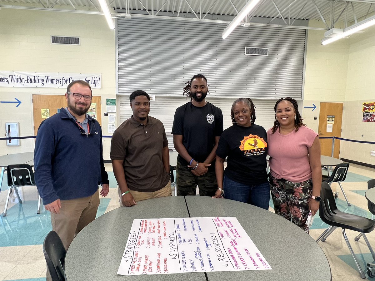 HCPS_RCLS's tweet photo. We had such a great week! Thank you so much for coming everyday, being present, and supporting each other! We are going to do great things this year! #SuccessFamily https://t.co/u4WmGkTPwY