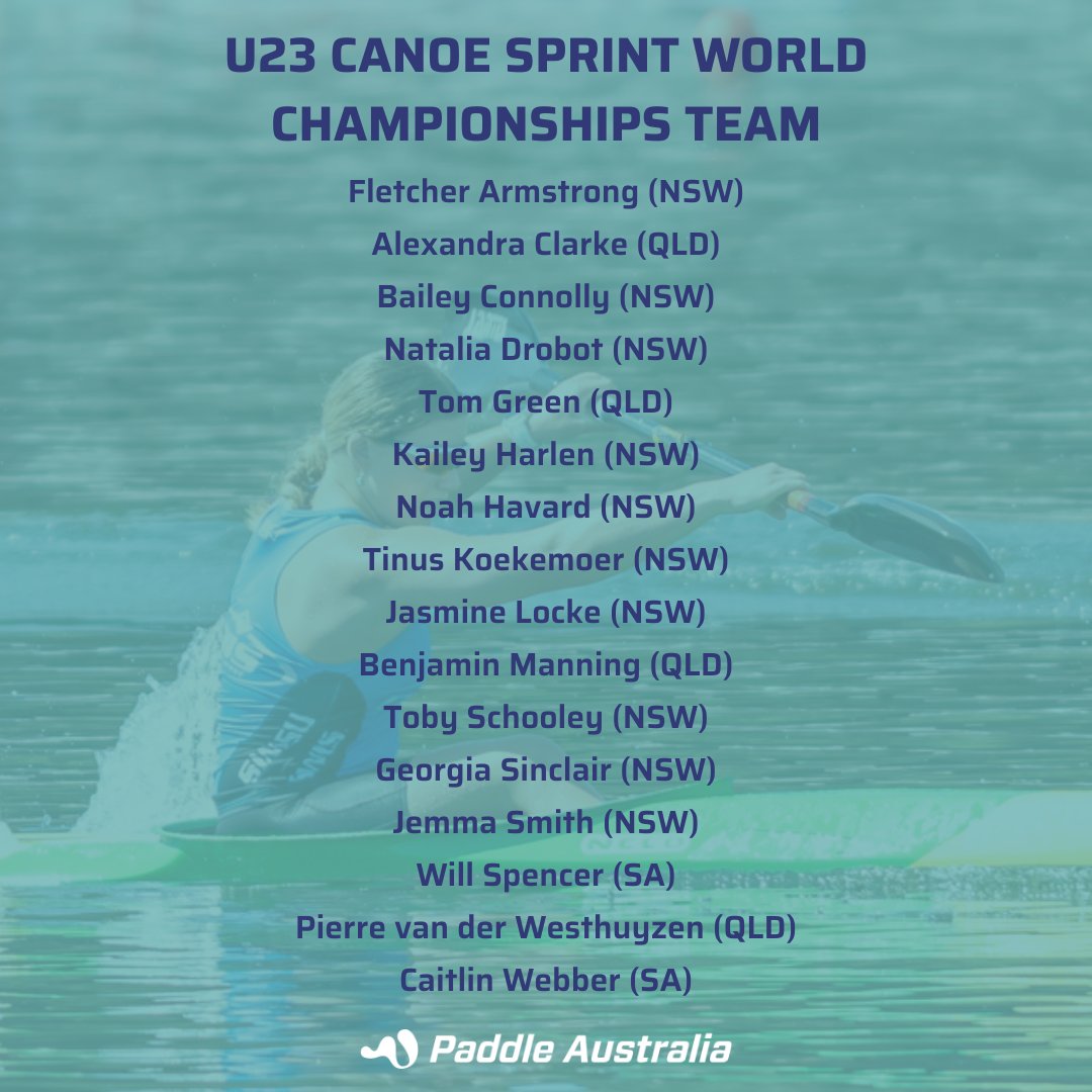 paddle_aus's tweet photo. Paddle Australia is excited to confirm the U23 and Junior Australian #CanoeSprint teams for 2022 🇦🇺

Congratulations to all selected 👏

Find out more 👉 https://t.co/QqsmyPGSiQ

@theAIS @sportaustralia @QldAcademySport @NSWIS @InsideWAIS @SASI_sport https://t.co/tbqknHCPA2