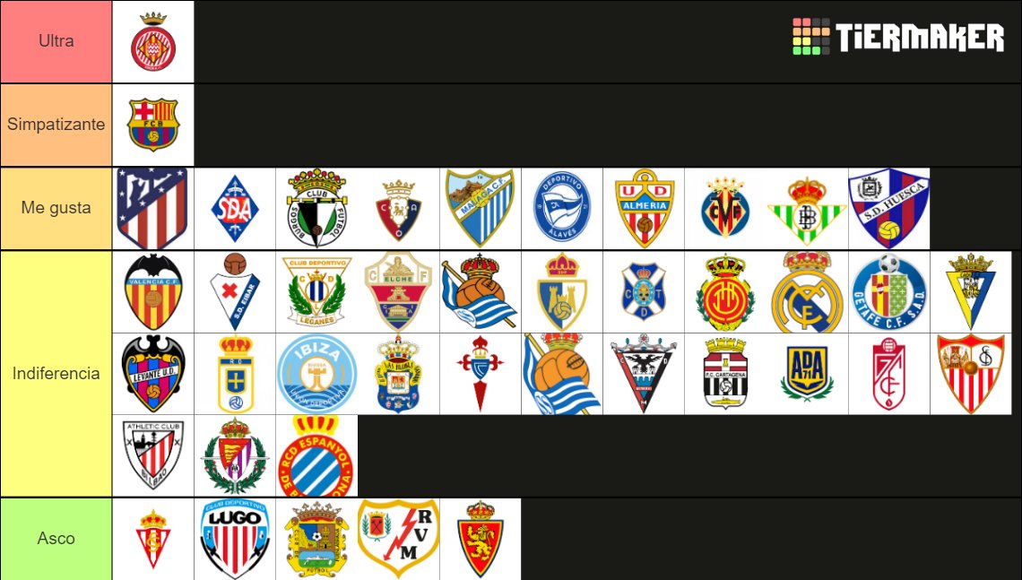 Si abres un diccionario y buscas la palabra PADREAR te sale esto dicen: