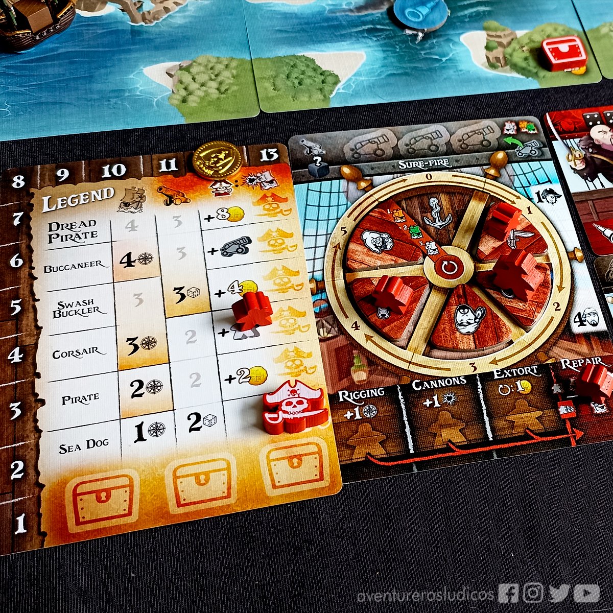 ALudicos's tweet photo. #TINYEPICPIRATES de @Gamelyn_Games, eres un capitán al mando de tu barco, con la ayuda de tu tripulación, saquearás recursos, los venderás en el mercado negro, para acumular oro que conservarás enterrando tus 3 cofres de tesoros. El primero en conseguirlo habrá ganado la partida. https://t.co/UCQMbnYkmF