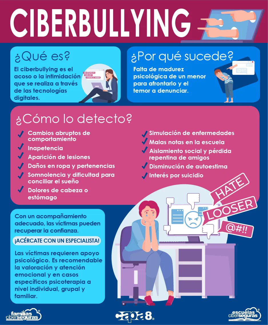 FCiberseguras's tweet photo. 📌 ¿Qué hacer ante casos de ciberbullying?
Promovamos un Internet verdaderamente diverso e inclusivo.
Exprésate con confianza y sin miedo.
#cyberbullying #bullying #stopbullying #stopcyberbullying #bekind #internetsafety #thebullyexposed #antibully #civismodigital https://t.co/fQvg0ZBqYP