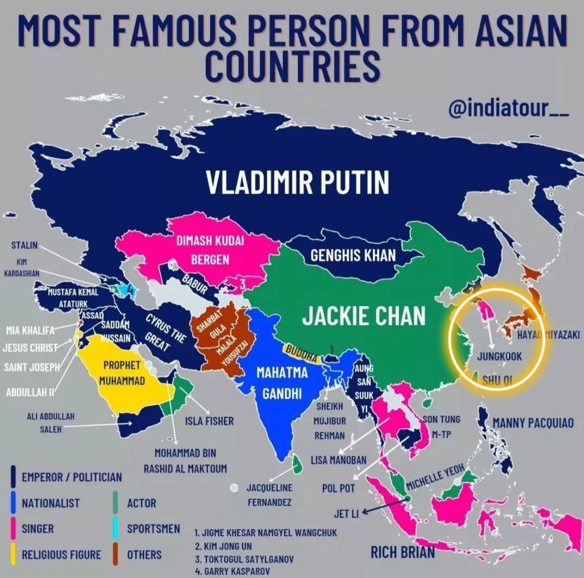 Most Famous Person From Every Country 